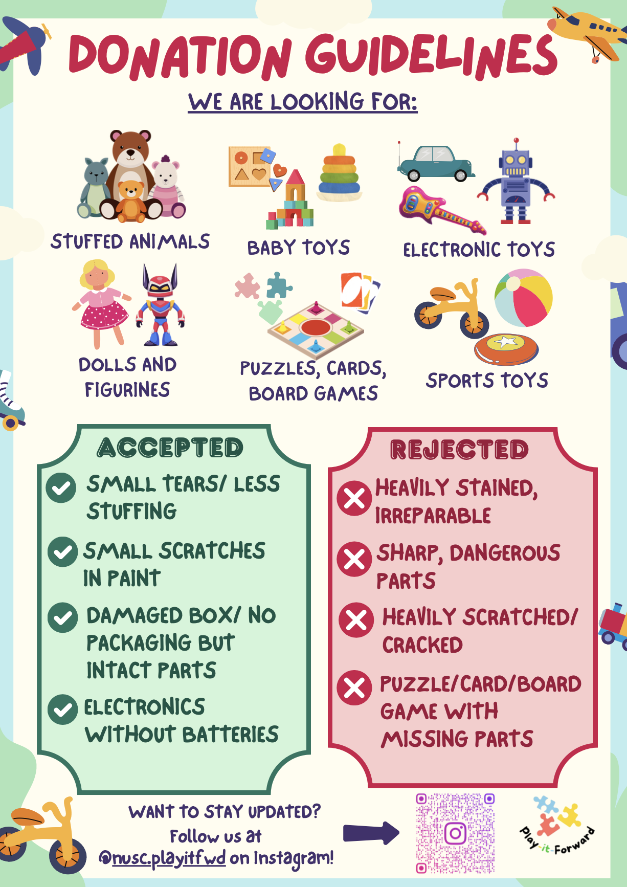 Donation Guidelines