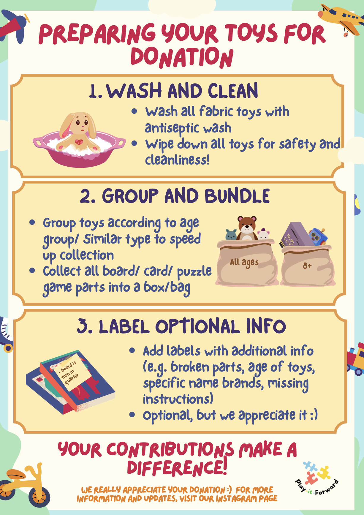 Preparing Your Toys for Donation